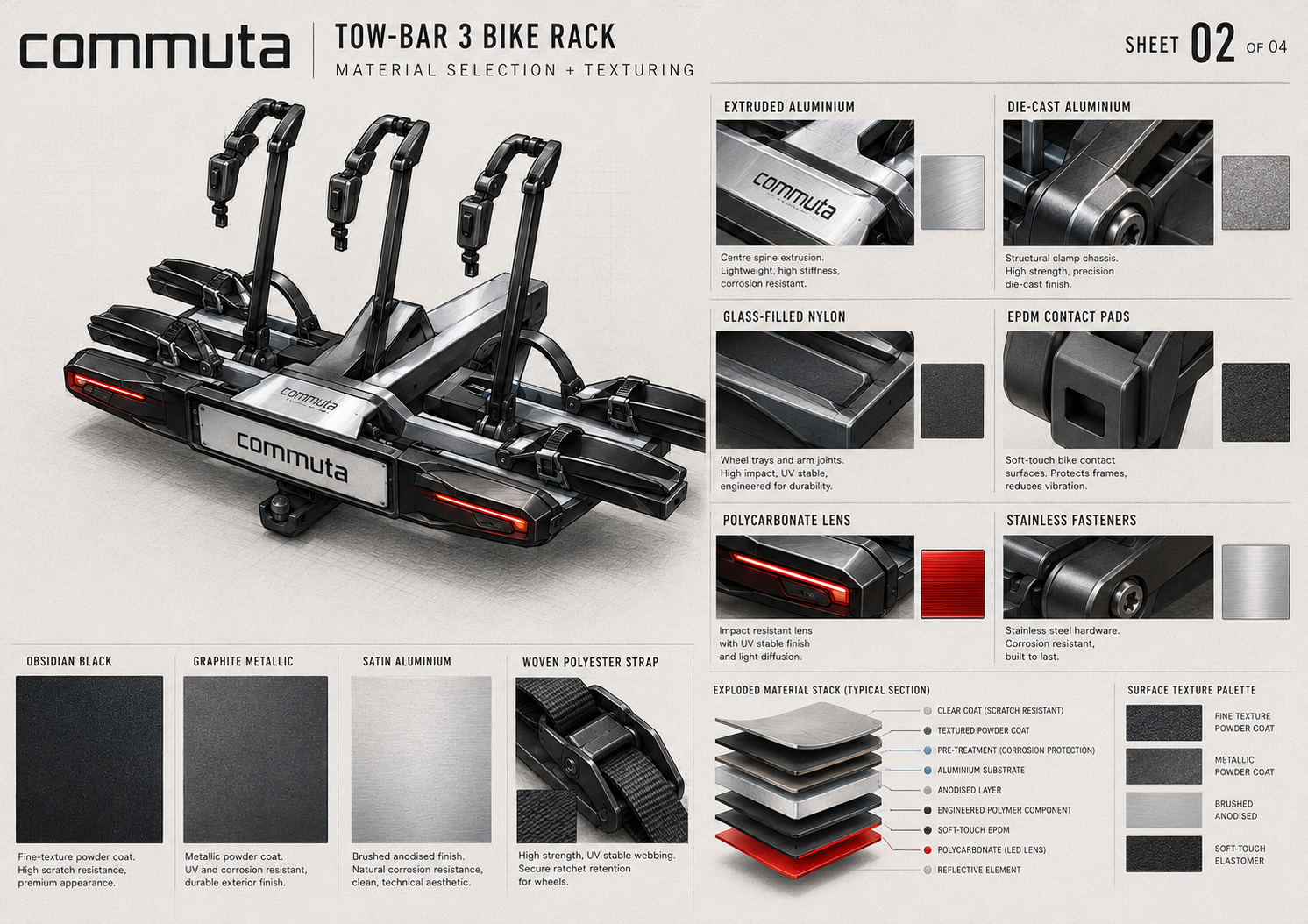 commuta concept board exploring aluminium, polymer components and surface finishes.